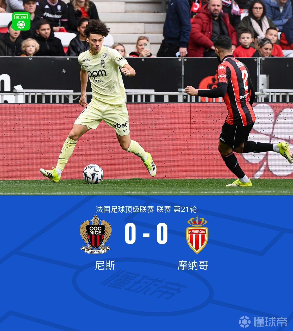 尼斯0-0闷平摩纳哥，巴洛贡击中横梁，尼斯点球被取消